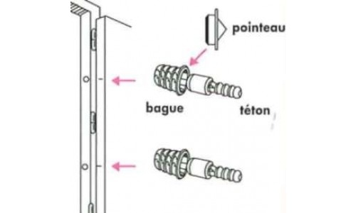 Renfort de paumelle simplifiée